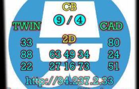 prediksi cambodia 28 januari 2023