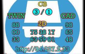 prediksi cambodia 29 januari 2023