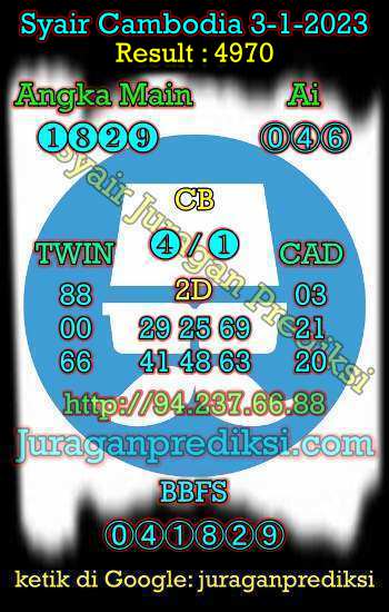 prediksi cambodia 3 januari 2023, syair cambodia hari ini selasa 3-1-2023, prediksi syair kamboja 3 januari 2023 4d jitu dan akurat