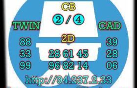 prediksi cambodia 31 januari 2023