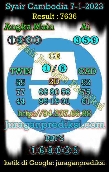 prediksi cambodia 7 januari 2023, syair cambodia hari ini sabtu 7-1-2023, prediksi syair kamboja 7 januari 2023 4d jitu dan akurat