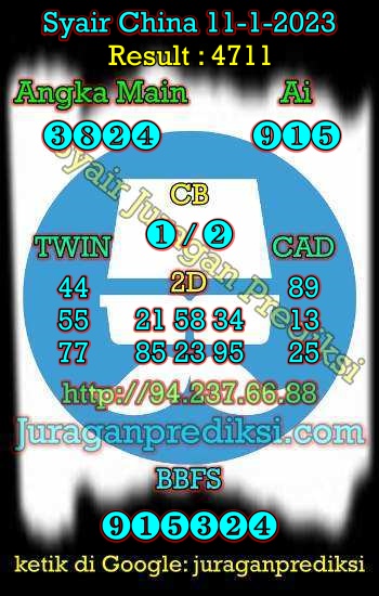 prediksi china 11 januari 2023, syair china hari ini rabu 11-1-2023, bocoran china, prediksi china akurat, syair china, prediksi china jitu