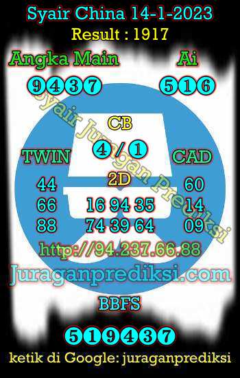 prediksi china 14 januari 2023, syair china hari ini sabtu 14-1-2023, bocoran china, prediksi china akurat, syair china, prediksi china jitu