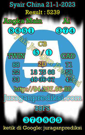 prediksi china 21 januari 2023, syair china hari ini sabtu 21-1-2023, bocoran china, prediksi china akurat, syair china, prediksi china jitu