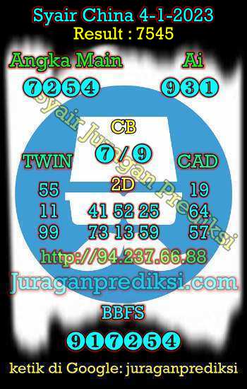 prediksi china 4 januari 2023, syair china hari ini rabu 4-1-2023, bocoran china, prediksi china akurat, syair china, prediksi china jitu