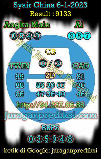 prediksi china 6 januari 2023, syair china hari ini jumat 6-1-2023, bocoran china, prediksi china akurat, syair china, prediksi china jitu