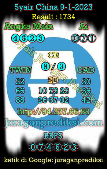 prediksi china 9 januari 2023, syair china hari ini senin 9-1-2023, bocoran china, prediksi china akurat, syair china, prediksi china jitu