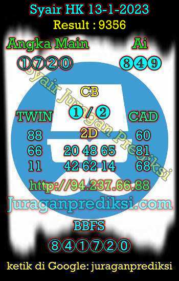 prediksi hk 13 januari 2023, syair hk hari ini jumat 13-1-2023, prediksi syair hongkong 13 januari 2023, prediksi hk jp jitu dan akurat