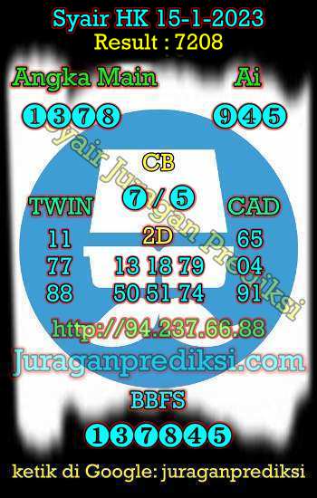prediksi hk 15 januari 2023, syair hk hari ini minggu 15-1-2023, prediksi syair hongkong 15 januari 2023, prediksi hk jp jitu dan akurat