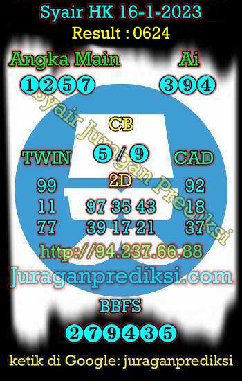 prediksi hk 16 januari 2023, syair hk hari ini senin 16-1-2023, prediksi syair hongkong 16 januari 2023, prediksi hk jp jitu dan akurat