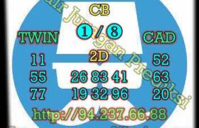 prediksi hk 17 januari 2023