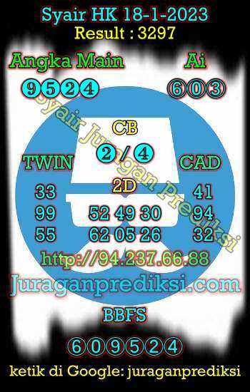 prediksi hk 18 januari 2023, syair hk hari ini rabu 18-1-2023, prediksi syair hongkong 18 januari 2023, prediksi hk jp jitu dan akurat