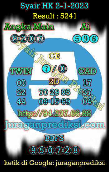 prediksi hk 2 januari 2023, syair hk hari ini senin 2-1-2023, prediksi syair hongkong 2 januari 2023, prediksi hk jp jitu dan akurat