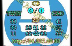 prediksi hk 21 januari 2023