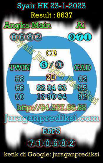 prediksi hk 23 januari 2023, syair hk hari ini senin 23-1-2023, prediksi syair hongkong 23 januari 2023, prediksi hk jp jitu dan akurat
