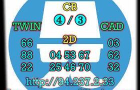 prediksi hk 29 januari 2023