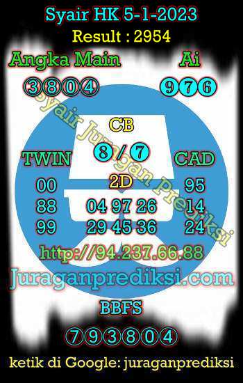 prediksi hk 5 januari 2023, syair hk hari ini kamis 5-1-2023, prediksi syair hongkong 5 januari 2023, prediksi hk jp jitu dan akurat
