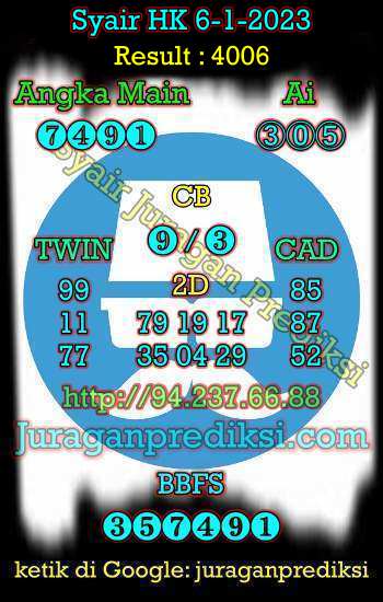 prediksi hk 6 januari 2023, syair hk hari ini jumat 6-1-2023, prediksi syair hongkong 6 januari 2023, prediksi hk jp jitu dan akurat