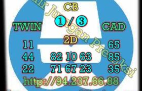 prediksi hk 9 januari 2023