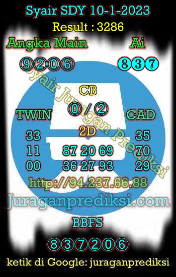 prediksi sdy 10 januari 2023, syair sdy hari ini selasa 10-1-2023, prediksi syair sydney 10 januari 2023, prediksi sdy jp jitu dan akurat