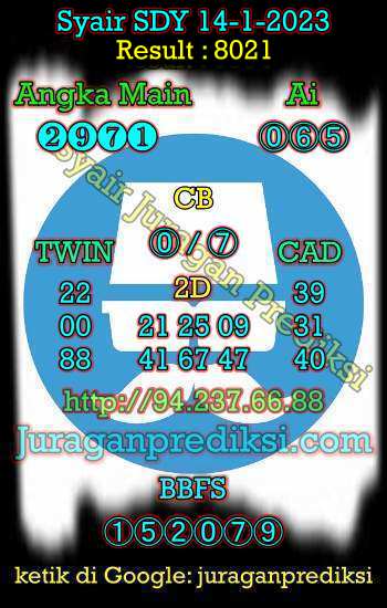 prediksi sdy 14 januari 2023, syair sdy hari ini sabtu 14-1-2023, prediksi syair sydney 14 januari 2023, prediksi sdy jp jitu dan akurat