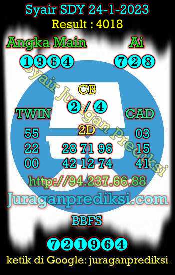 prediksi sdy 24 januari 2023, syair sdy hari ini selasa 24-1-2023, prediksi syair sydney 24 januari 2023, prediksi sdy jp jitu dan akurat