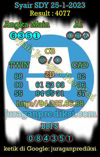 prediksi sdy 25 januari 2023, syair sdy hari ini rabu 25-1-2023, prediksi syair sydney 25 januari 2023, prediksi sdy jp jitu dan akurat