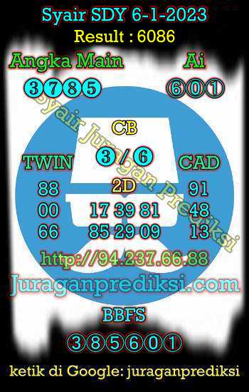 prediksi sdy 6 januari 2023, syair sdy hari ini jumat 6-1-2023, prediksi syair sydney 6 januari 2023, prediksi sdy jp jitu dan akurat