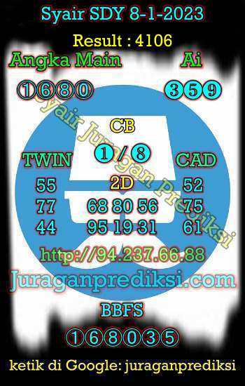 prediksi sdy 8 januari 2023, syair sdy hari ini minggu 8-1-2023, prediksi syair sydney 8 januari 2023, prediksi sdy jp jitu dan akurat