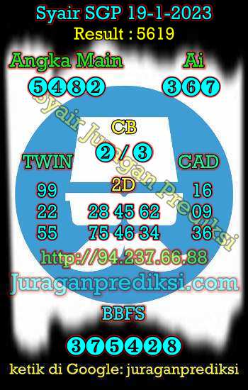prediksi sgp 19 januari 2023, syair sgp hari ini kamis 19-1-2023, prediksi syair singapore 19 januari 2023, prediksi sgp jp jitu dan akurat