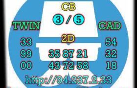 prediksi sgp 29 januari 2023