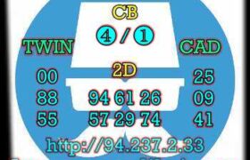 prediksi sgp 30 januari 2023