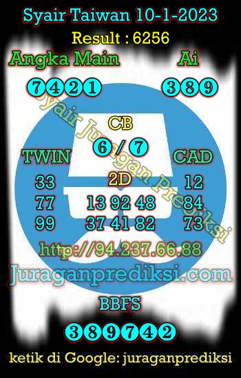 prediksi taiwan 10 januari 2023, syair taiwan hari ini selasa 10-1-2023, angka keluar togel taiwan, toto jitu taiwan 10 januari 2023 akurat