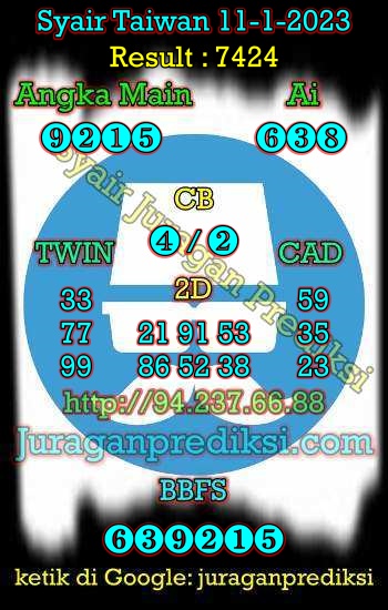 prediksi taiwan 11 januari 2023, syair taiwan hari ini rabu 11-1-2023, angka keluar togel taiwan, toto jitu taiwan 11 januari 2023 akurat