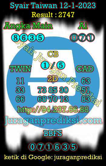prediksi taiwan 12 januari 2023, syair taiwan hari ini kamis 12-1-2023, angka keluar togel taiwan, toto jitu taiwan 12 januari 2023 akurat
