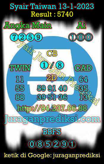 prediksi taiwan 13 januari 2023, syair taiwan hari ini jumat 13-1-2023, angka keluar togel taiwan, toto jitu taiwan 13 januari 2023 akurat