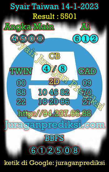 prediksi taiwan 14 januari 2023, syair taiwan hari ini sabtu 14-1-2023, angka keluar togel taiwan, toto jitu taiwan 14 januari 2023 akurat