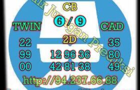 prediksi taiwan 19 januari 2023
