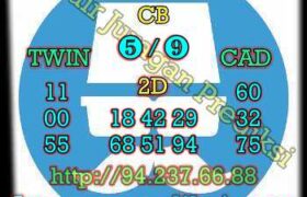 prediksi taiwan 20 januari 2023