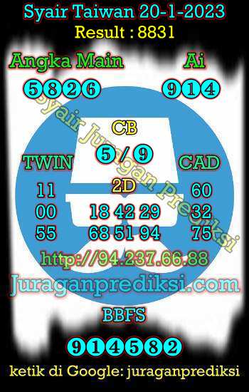 prediksi taiwan 20 januari 2023, syair taiwan hari ini jumat 20-1-2023, angka keluar togel taiwan, toto jitu taiwan 20 januari 2023 akurat