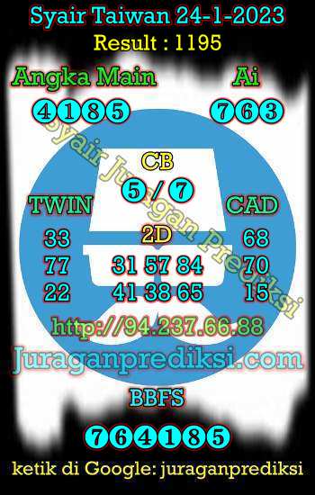 prediksi taiwan 24 januari 2023, syair taiwan hari ini selasa 24-1-2023, angka keluar togel taiwan, toto jitu taiwan 24 januari 2023 akurat