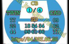 prediksi taiwan 25 januari 2023