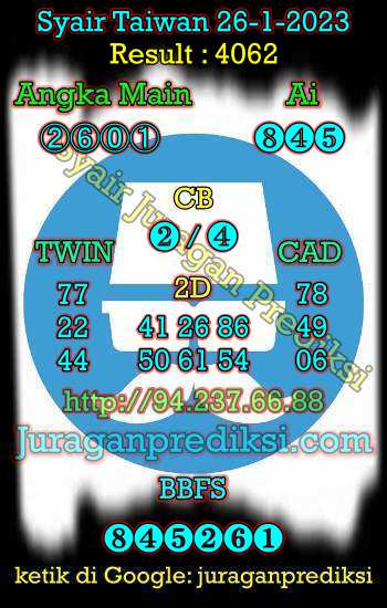 prediksi taiwan 26 januari 2023, syair taiwan hari ini kamis 26-1-2023, angka keluar togel taiwan, toto jitu taiwan 26 januari 2023 akurat