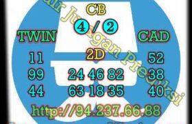 prediksi taiwan 27 januari 2023