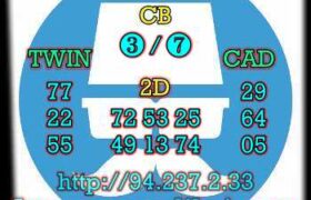 prediksi taiwan 28 januari 2023