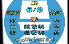 prediksi taiwan 30 januari 2023