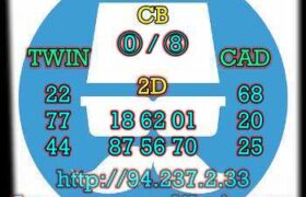 prediksi taiwan 31 januari 2023