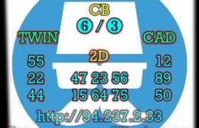 prediksi sgp 18 februari 2023