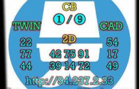 prediksi cambodia 12 februari 2023