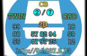 prediksi cambodia 17 februari 2023